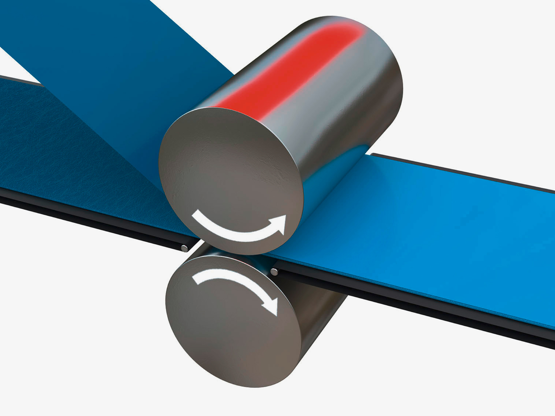 value adding laminating