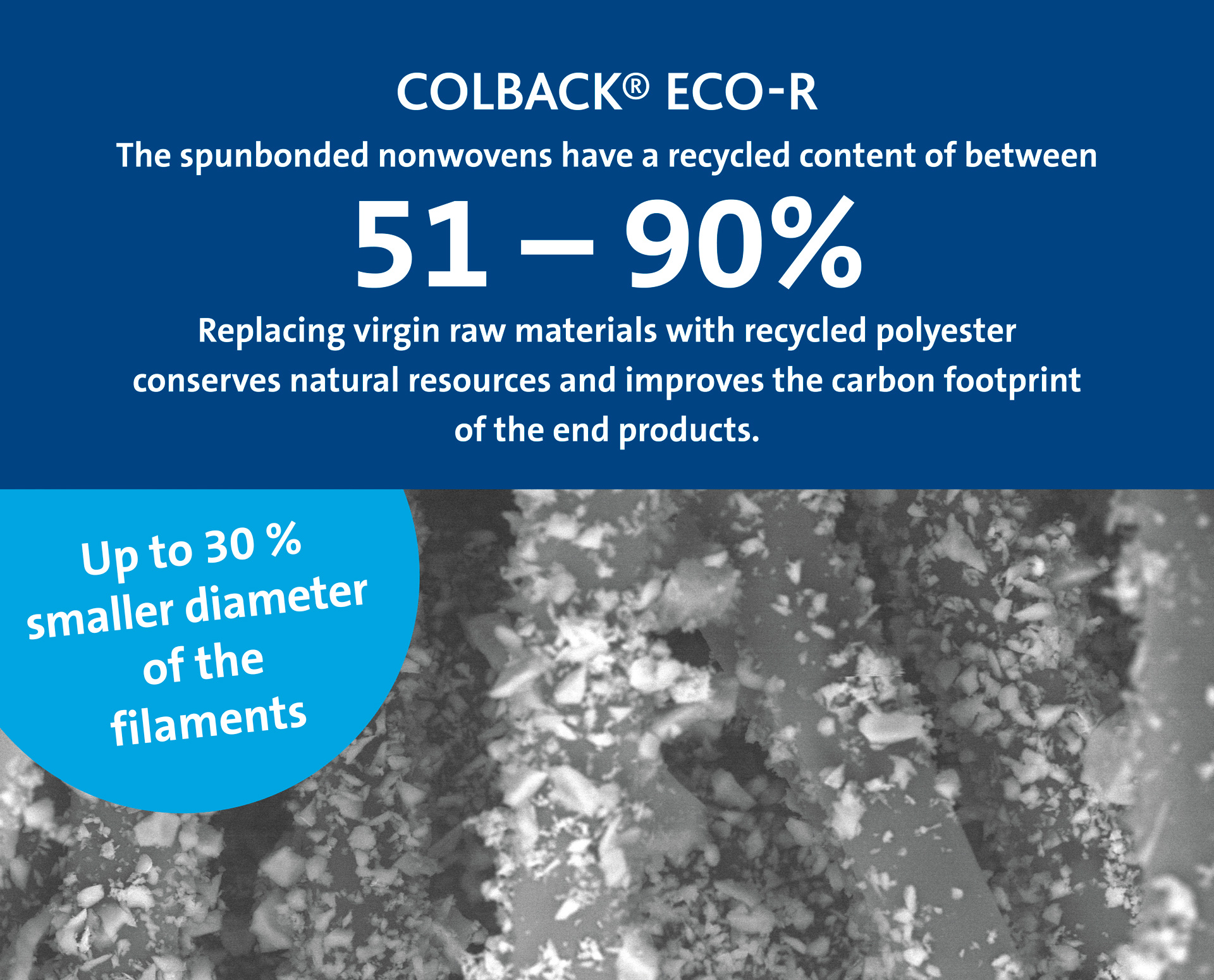 innovations milestones colback ECO R