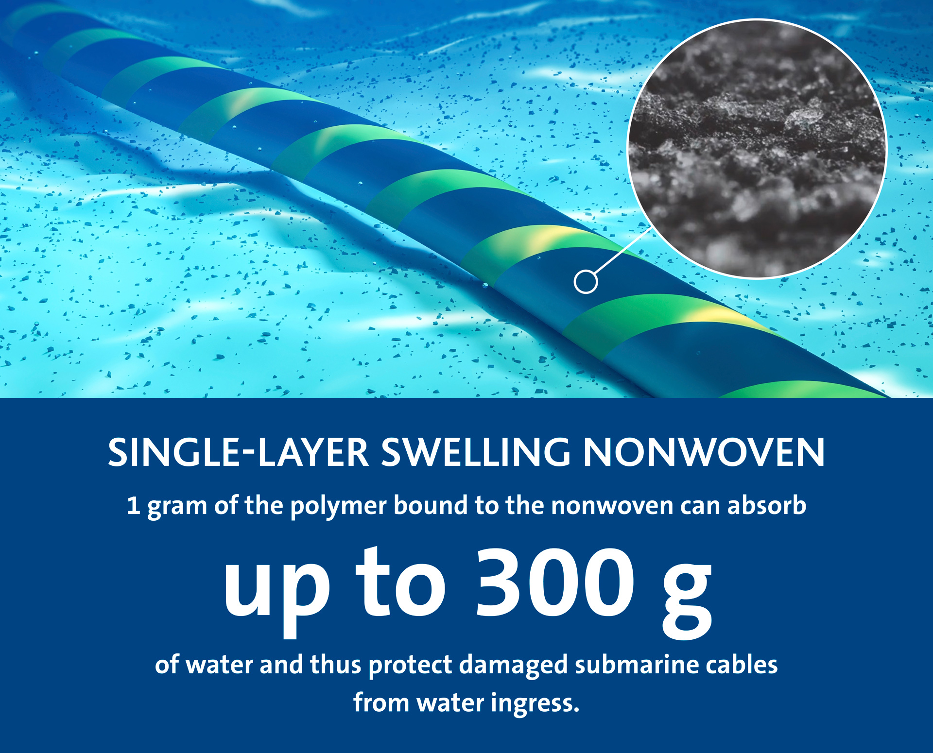 innovations milestones single layer swelling nonwoven